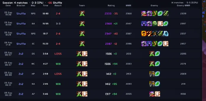 Match history with both teams