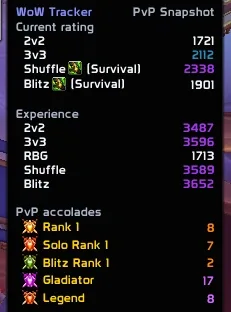 Ratings on every tooltip