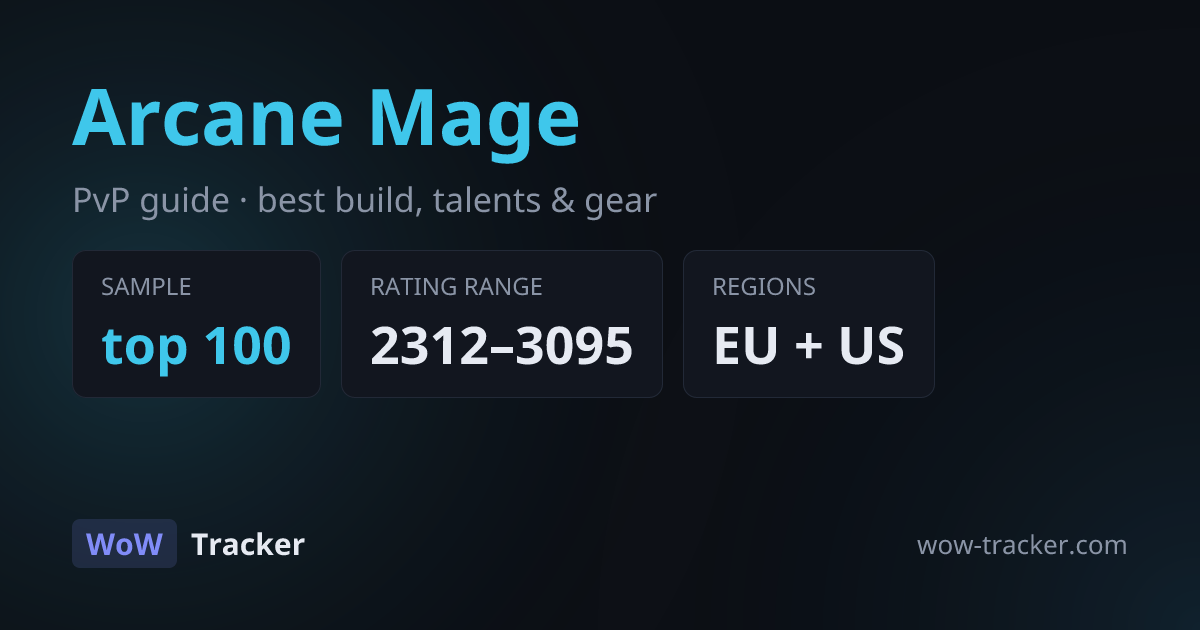 Arcane Mage PvP Build & Talents Guide | WoW Tracker
